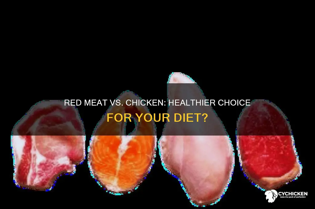 should i replace red meat with chicken