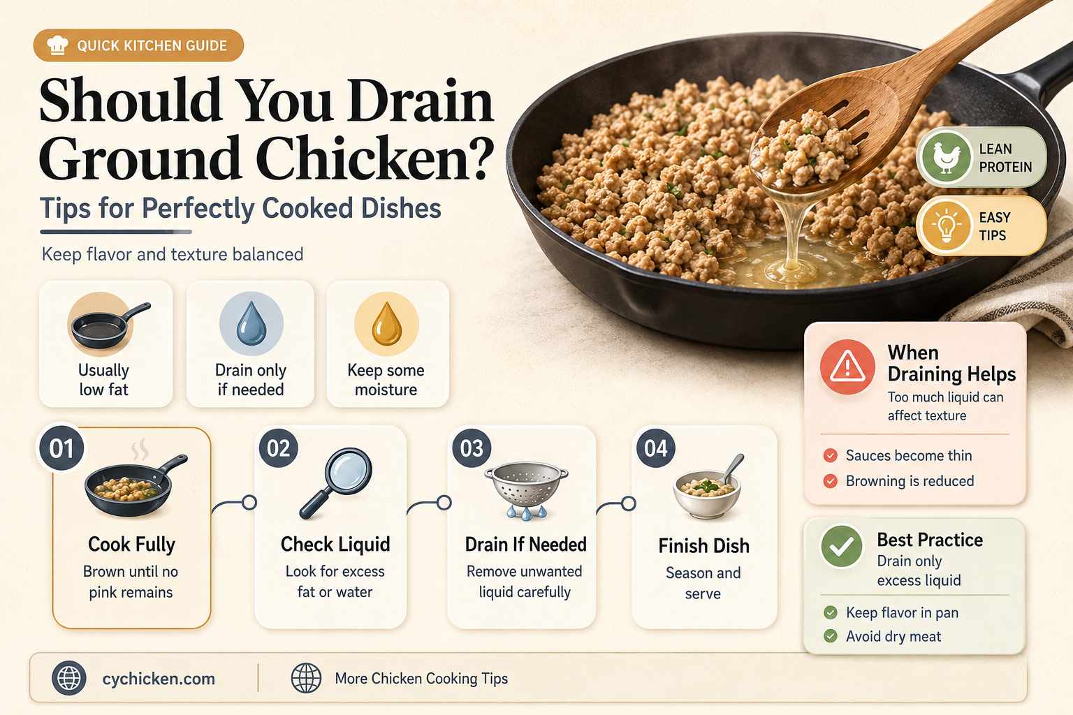 are you supposed to drain ground chicken