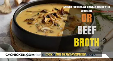 Elevate Your Soups: Exploring Broth Alternatives for Depth and Flavor
