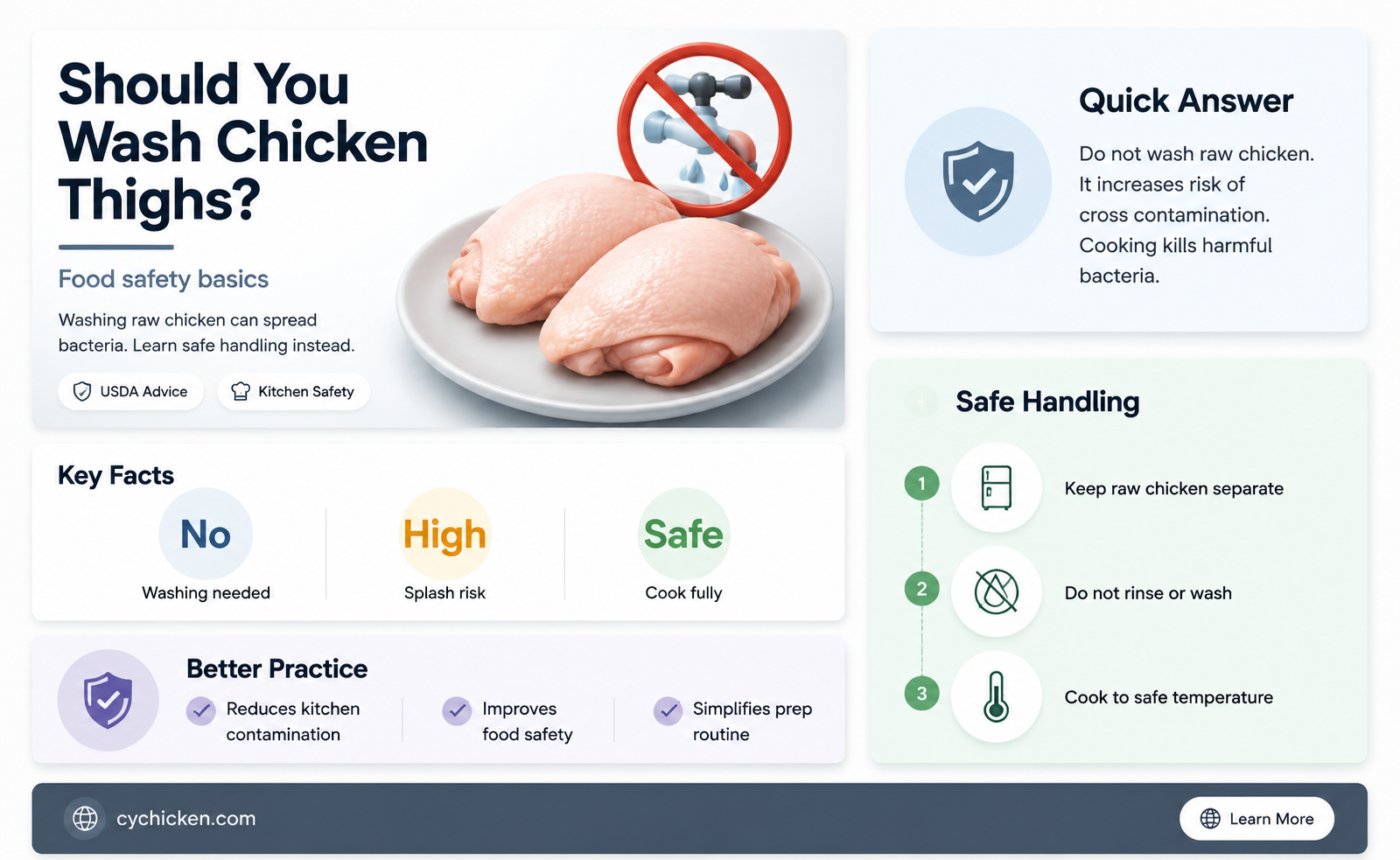 are you supposed to wash chicken thighs