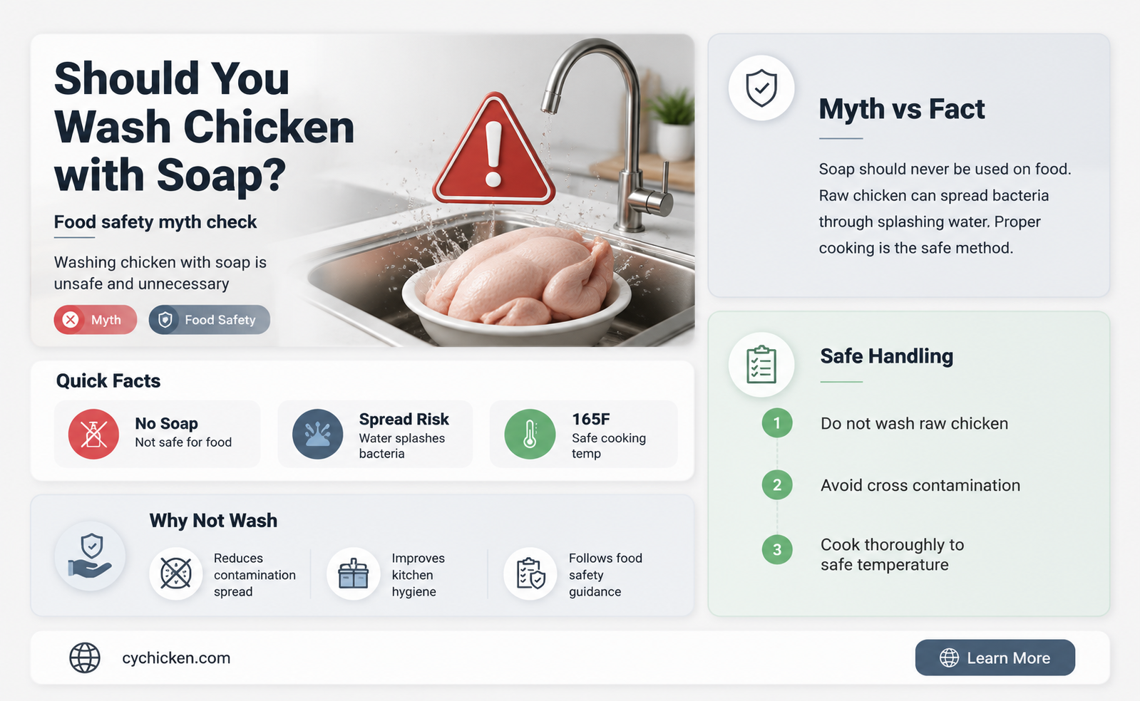 are you supposed to wash chicken with soap