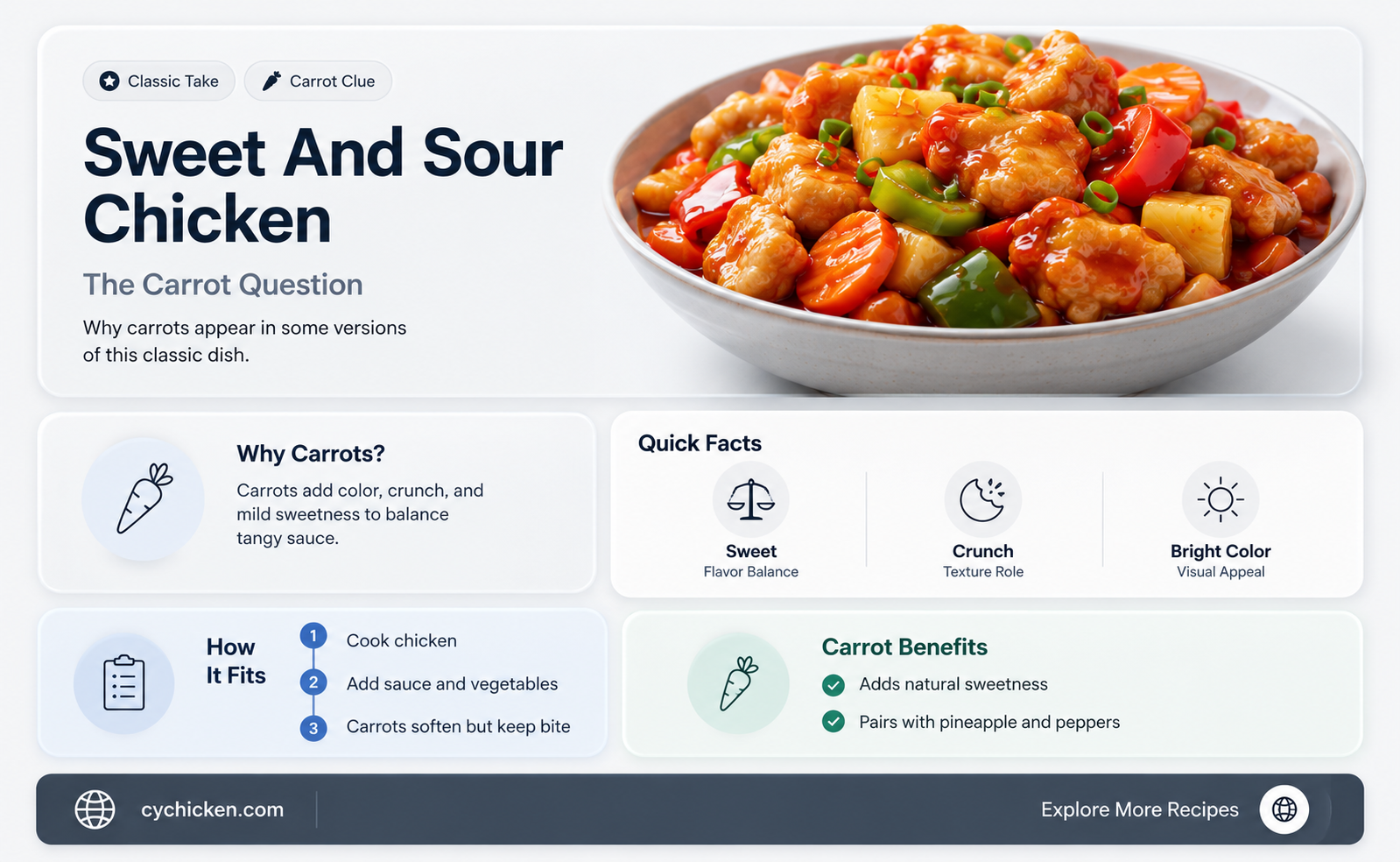 are there carrots in sweet & sour chicken