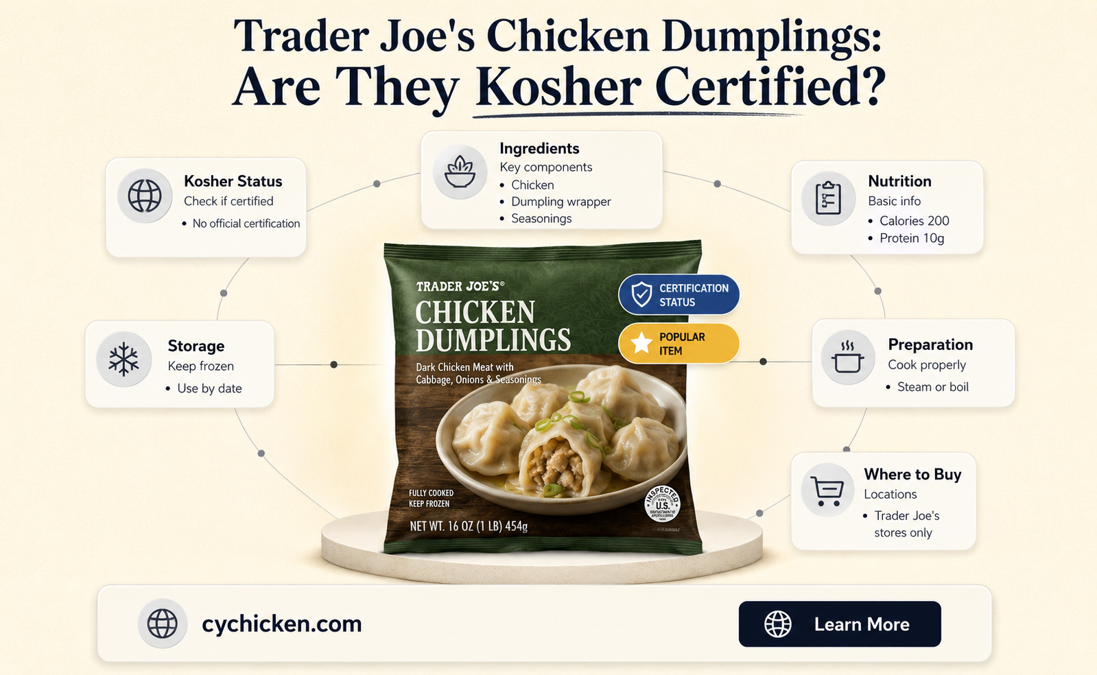 are trader joe