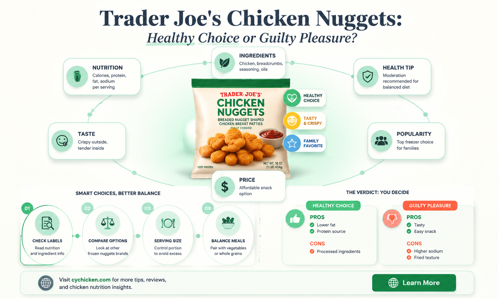 are trader joe