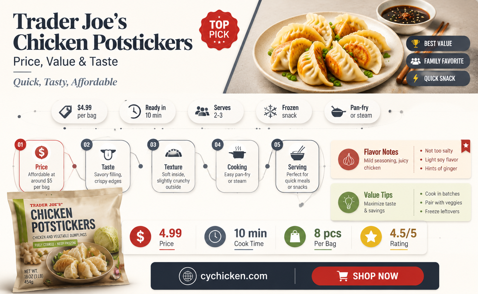 are chicken potstickers trader joe