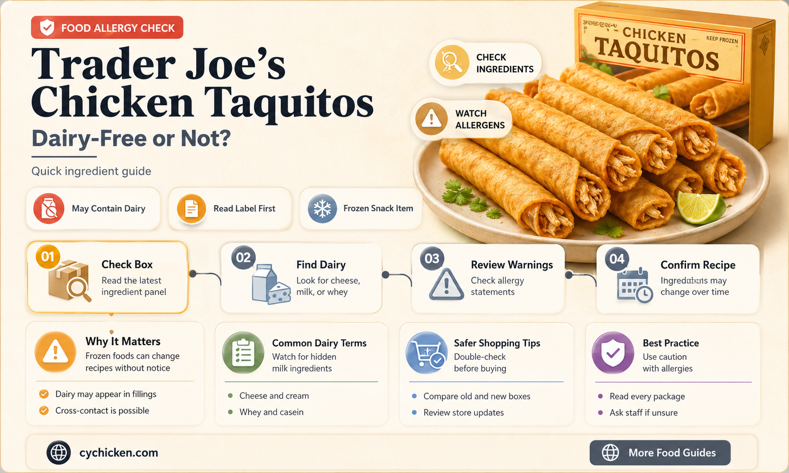 are trader joe