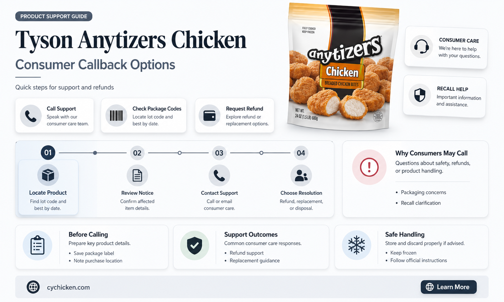 are there any callbacks for tyson anytizers chicken