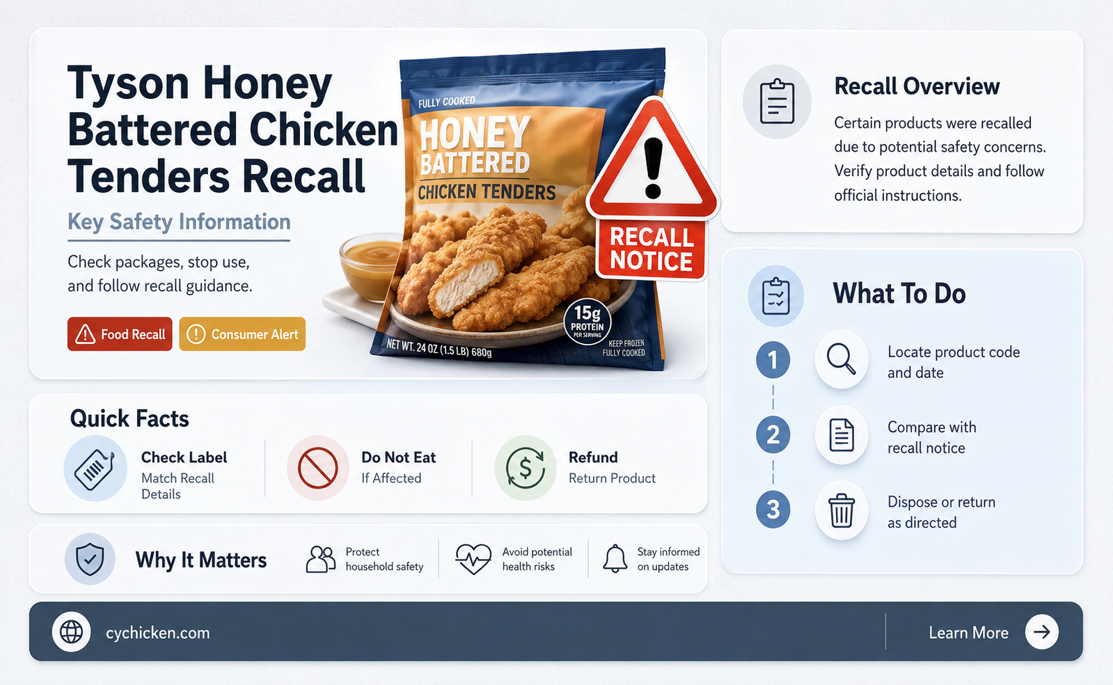 are tyson honey battered chicken tenders recall