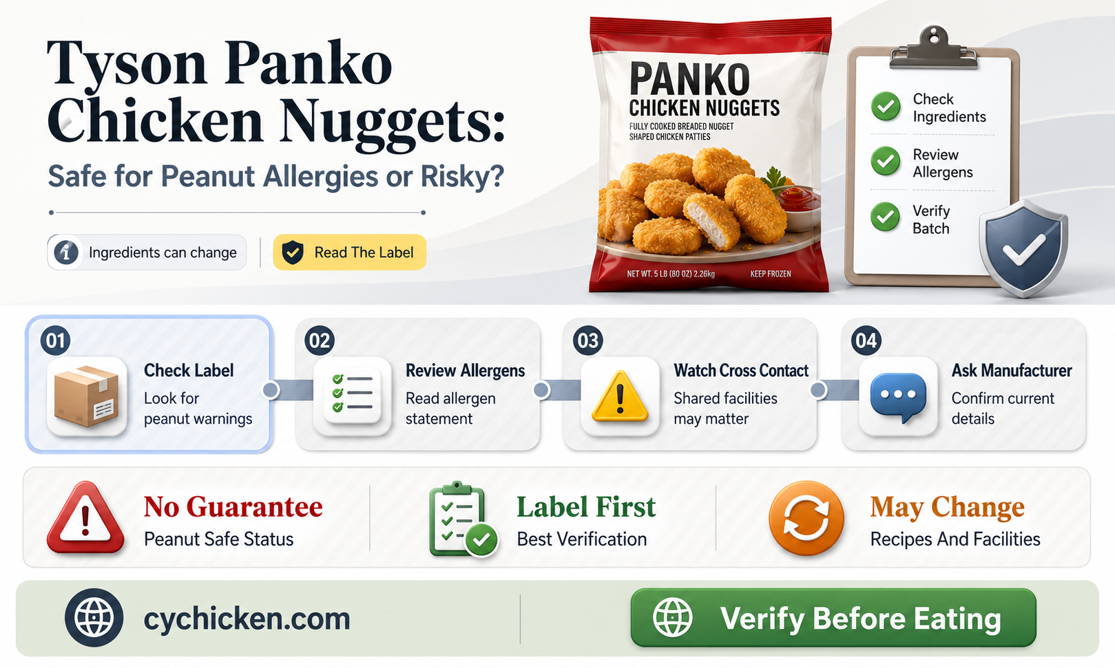 are tyson panko chicken nuggets safe for peanut allergy