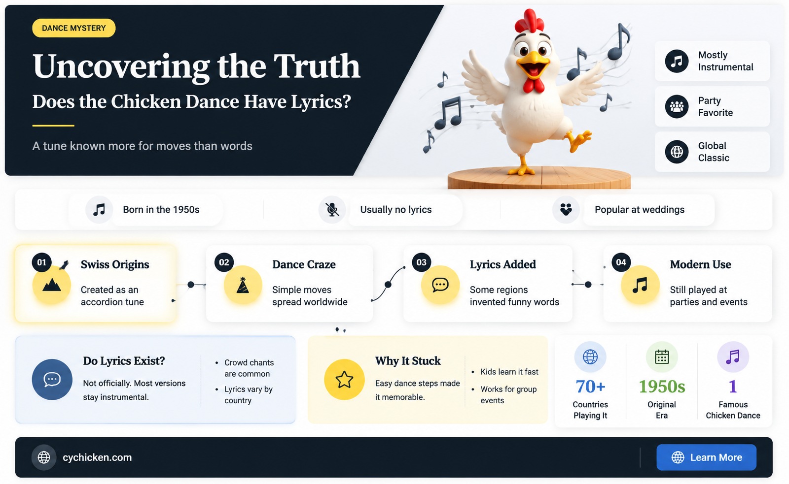 are there words to the chicken dance