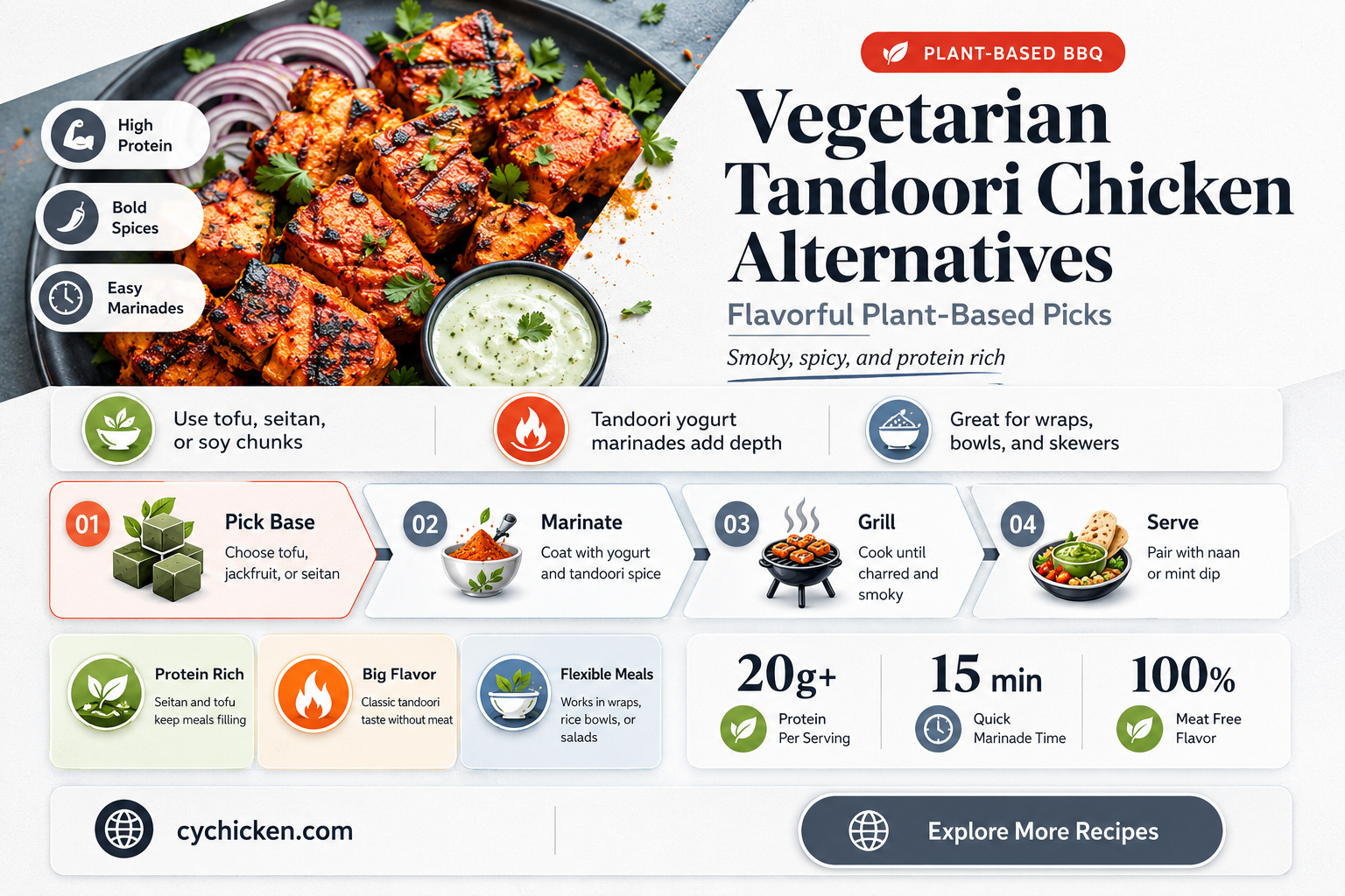 are there any vegetarian alternatives to tandoori chicken