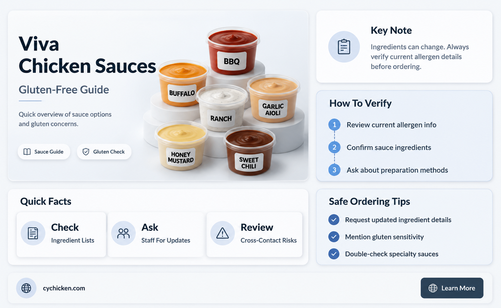 are viva chicken sauces gluten free