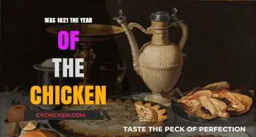 The Great Debate: Was 1621 Truly the Year of the Chicken?