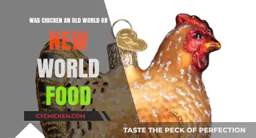 Chicken's Old World Origins: A Historical Food Mystery