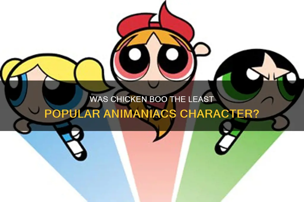 was chicken boo the least popular character