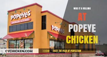 Popeye's Chicken Tragedy: Unraveling the Truth Behind the Fatal Incident