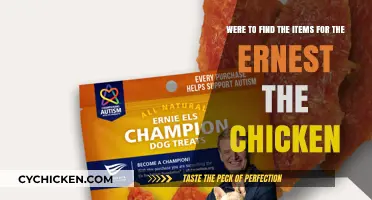 Where to Find Ernest the Chicken's Items
