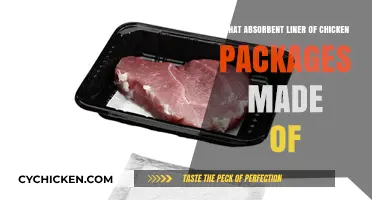 What's Inside? Unveiling the Absorbent Liner in Chicken Packaging