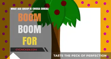 Ideal Age Range for Reading Chicka Chicka Boom Boom