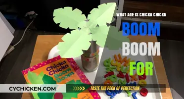 Chicka Chicka Boom Boom: Ideal Age Range for Young Readers