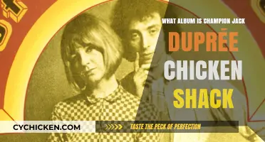 Champion Jack Dupree's Chicken Shack Album: Uncovering the Blues Classic