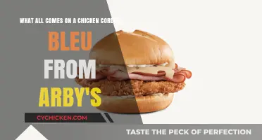 Arby's Chicken Cordon Bleu: What's in it?