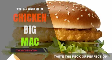 Unveiling the Chicken Big Mac: Ingredients and Layers Explained