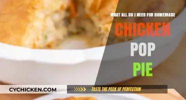 Chicken Pot Pie: Ingredients for a Hearty Homemade Meal