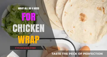Essential Ingredients for a Perfect Chicken Wrap: A Quick Guide