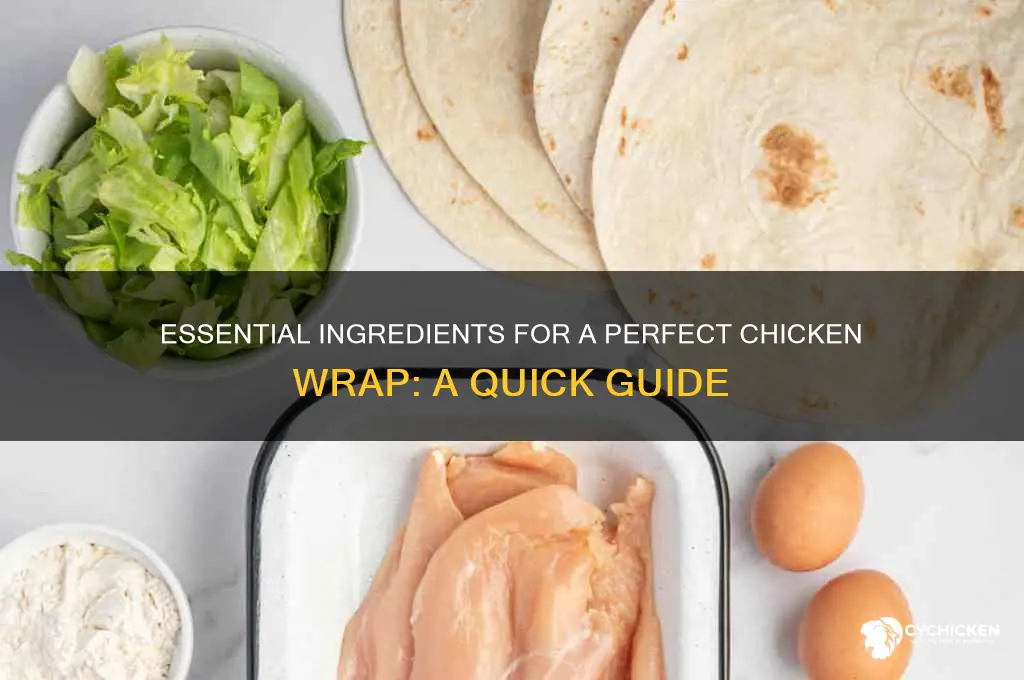 what all do u need for chicken wrap