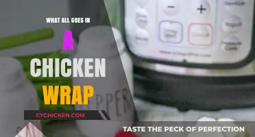 Delicious Chicken Wrap Essentials: Ingredients, Tips, and Flavorful Combinations