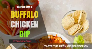 Buffalo Chicken Dip Ingredients: A Spicy, Creamy, Cheesy Delight Explained