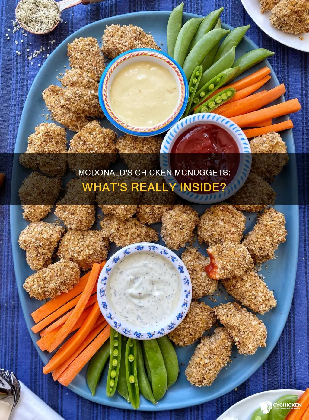 what all is in a chicken mcnugget from mcdonalds