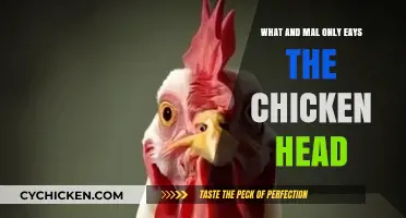 What Does Mal Eat? Unraveling the Mystery of the Chicken Head