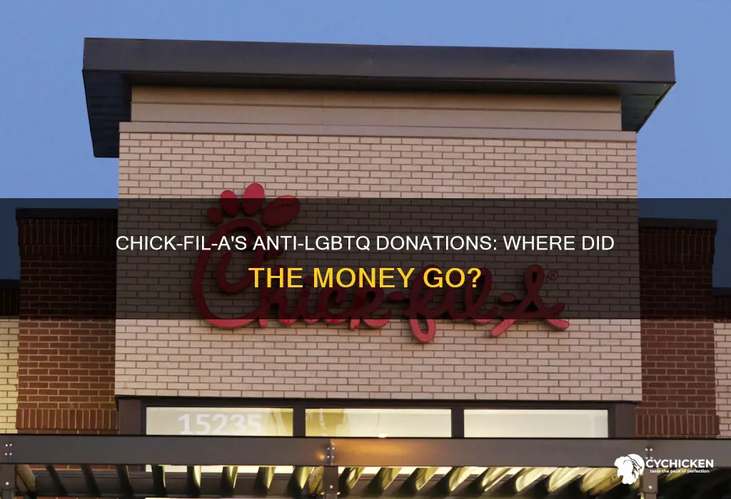 what anti lbgt group did chick filet donate to