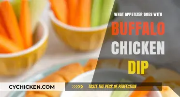 Perfect Pairings: Appetizers to Serve with Buffalo Chicken Dip