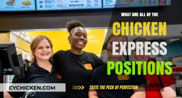 Exploring All Chicken Express Job Roles and Responsibilities
