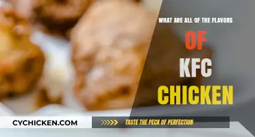 KFC Chicken: Exploring the Finger-Lickin' Good Flavors