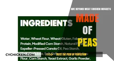 Beyond Meat Chicken Nuggets: Pea-Based Ingredients Explained