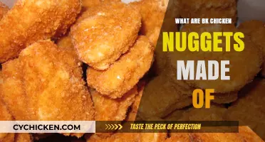 Unveiling the Ingredients: What's Inside BK Chicken Nuggets?