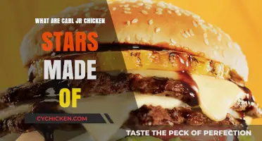 Unveiling Carl's Jr. Chicken Stars: Ingredients and Recipe Secrets