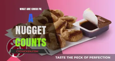 Chick-fil-A Nugget Counts: Sizes, Options, and Value Explained