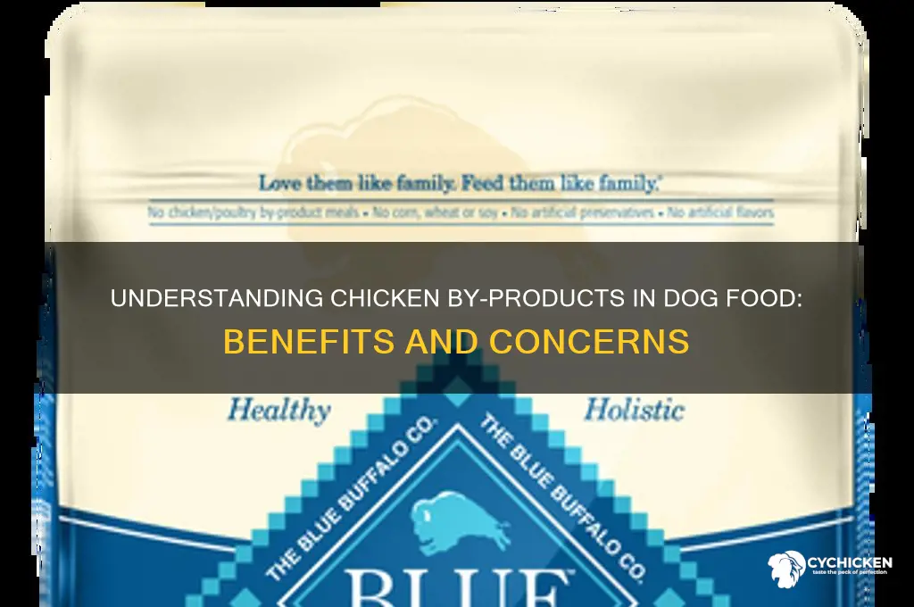 what are chicken by products in dog food
