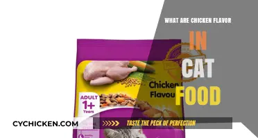Understanding Chicken Flavor in Cat Food: Benefits, Sources, and Safety