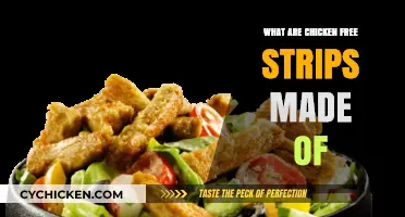 Discover the Plant-Based Ingredients in Chicken-Free Strips
