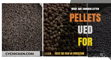 Chicken Litter Pellets: Uses, Benefits, and Applications Explained