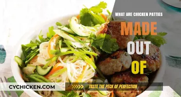 Unveiling Chicken Patties: Ingredients, Composition, and Popular Variations Explained