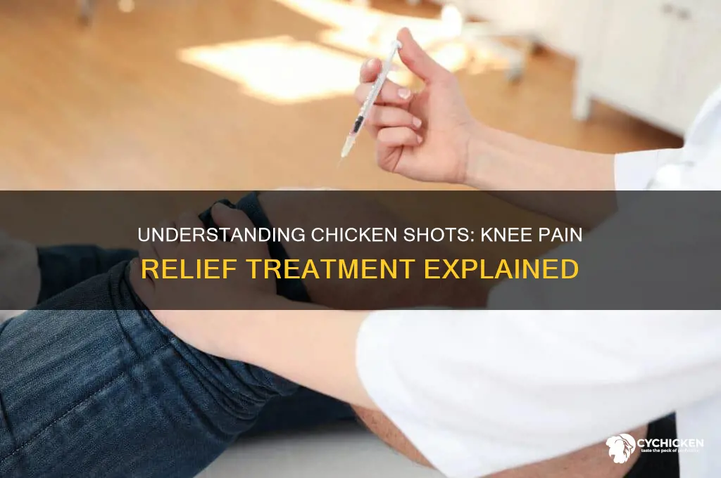 what are chicken shots for the knee