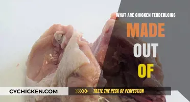 What Are Chicken Tenderloins Made Of? A Detailed Explanation