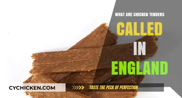 What Do Brits Call Chicken Tenders? A UK Food Name Guide